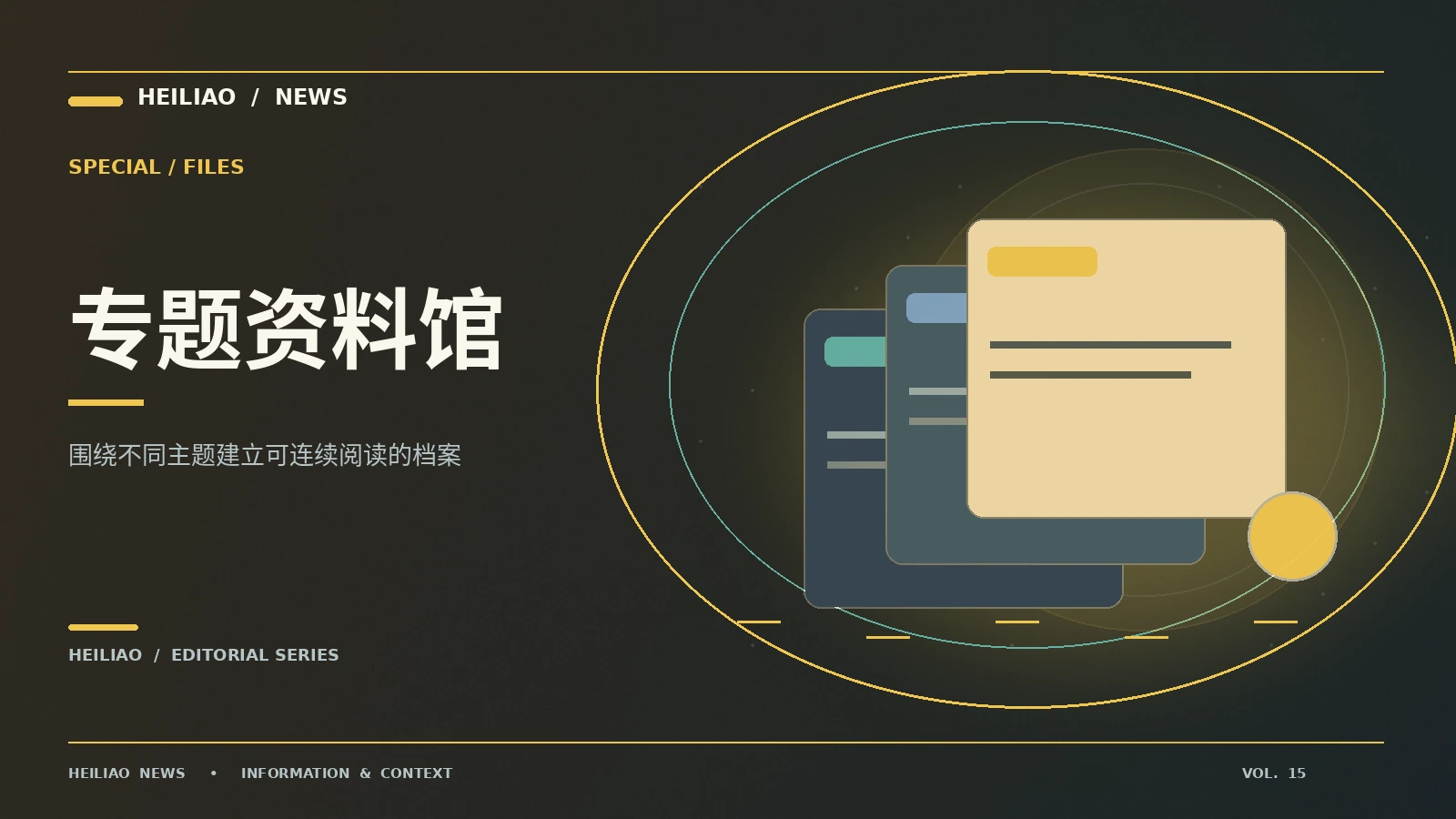 发现专题集
